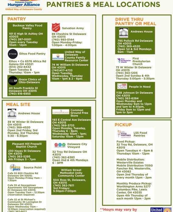 Pantries-&-Meal-Locations-flyer-thumbnail